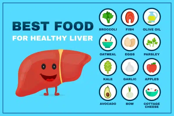 13 Tips on How to Have a Healthy Liver