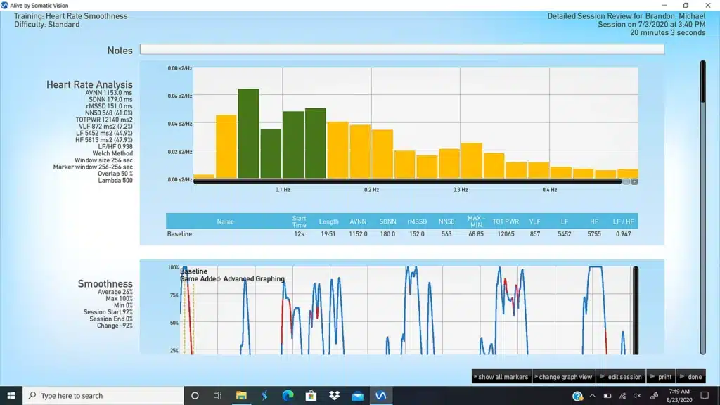 Graphical analysis of heart rate and smoothness metrics from a training session.
